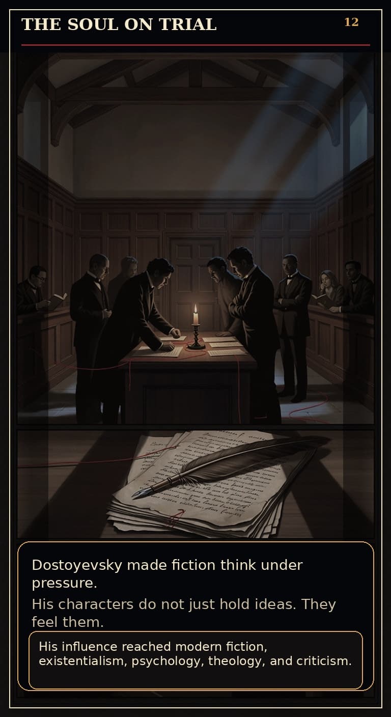 Page 12 of Fyodor Mikhailovich Dostoyevsky: Borrowed Time - The soul goes on trial in the later novels.