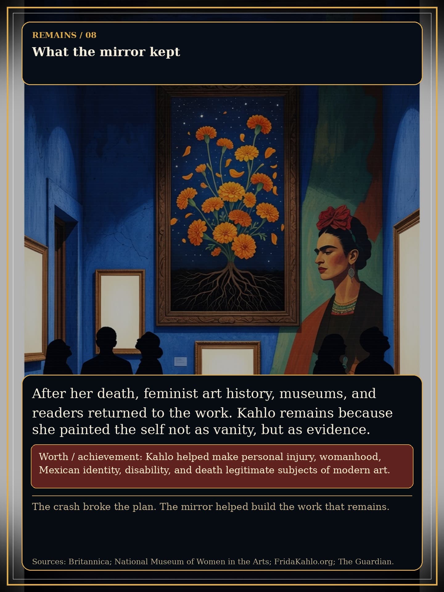 Page 8 of Frida Kahlo: The Broken Mirror - Closing page on what survived Kahlo: images that made pain impossible to ignore.